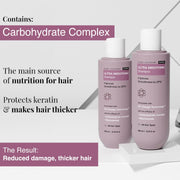 Bare Anatomy Ultra Smoothing Shampoo & Hair Mask Combo | Dry & Frizzy Hair | Carbohydrate Complex & Niacinamide | 250ml + 250gm