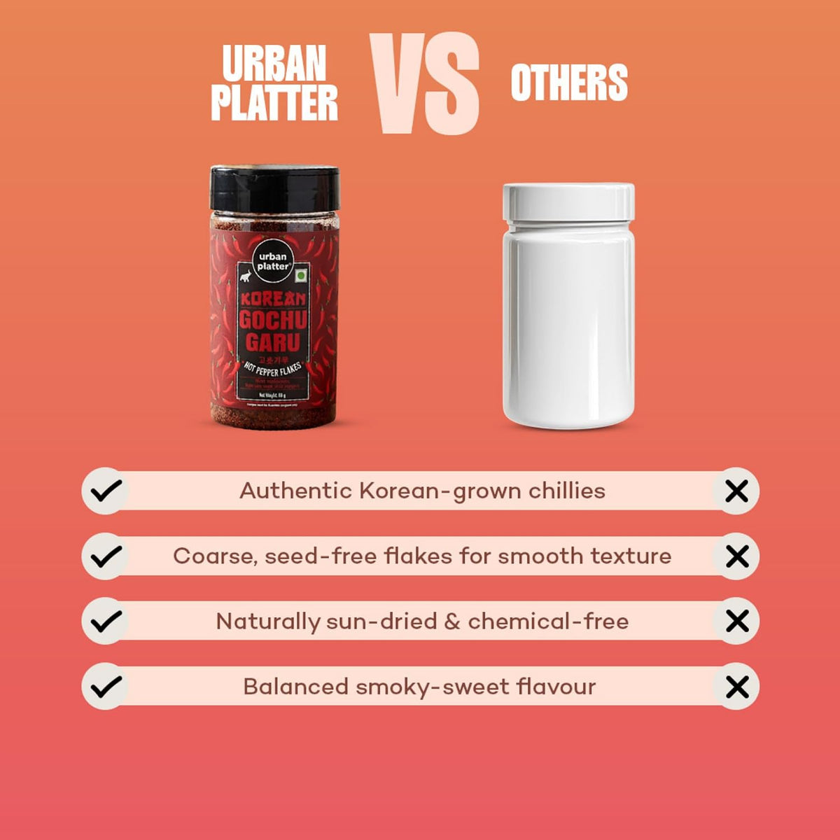 urban platter Korean Gochugaru Hot Pepper Powder, 80 Gm [Coarse Ground Korean Dried Chilli Peppers | Smoky & Spicy| Use For Kimchi And Other Korean Dishes]