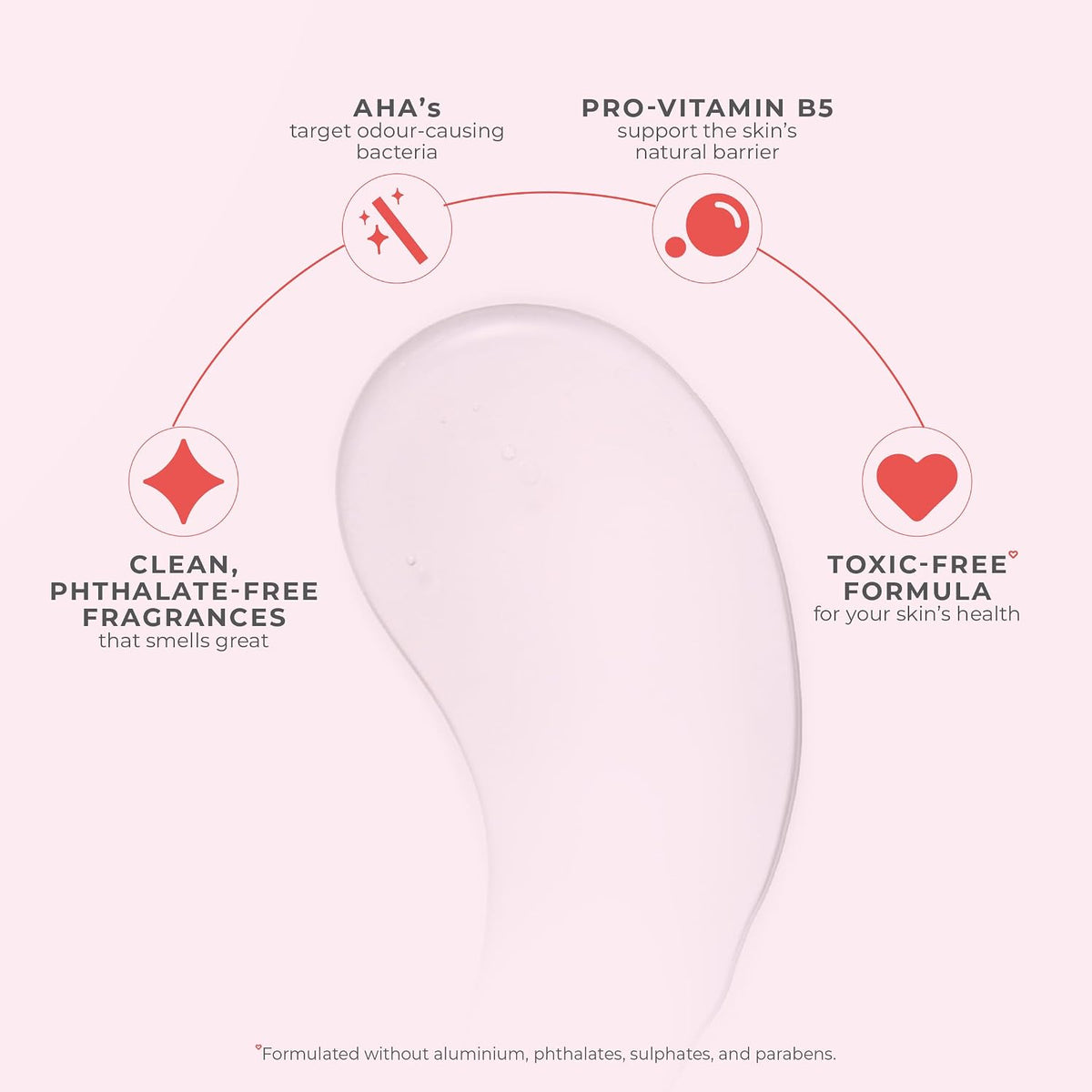 Nua Deodorant Roll-On (Rose & Raspberry) | Skin-safe | Protects Skin Barrier | Prevents Odour | No Aluminium No Pthalates | 50 ml