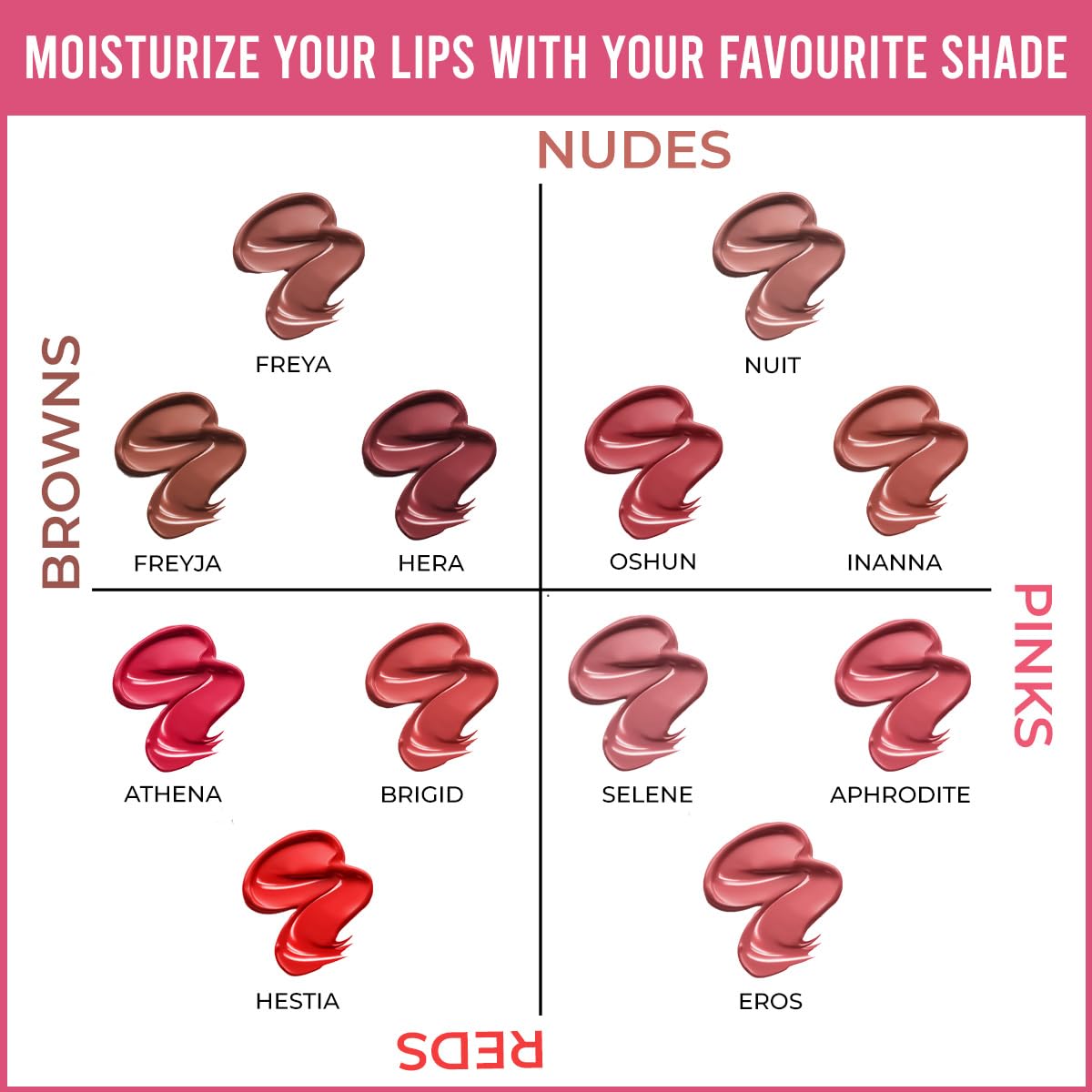 INSIGHT Lip Cream - Hera| Long Lasting | Easy to Wear | Non-Sticky & Transferproof | Liquid Matte Formula | 16 Hr Wear | Infused with Avocado, Coconut Oil & Niacinamide - 5g