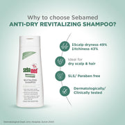 Sebamed AD Revitalizing - Bottle of 200ml Shampoo