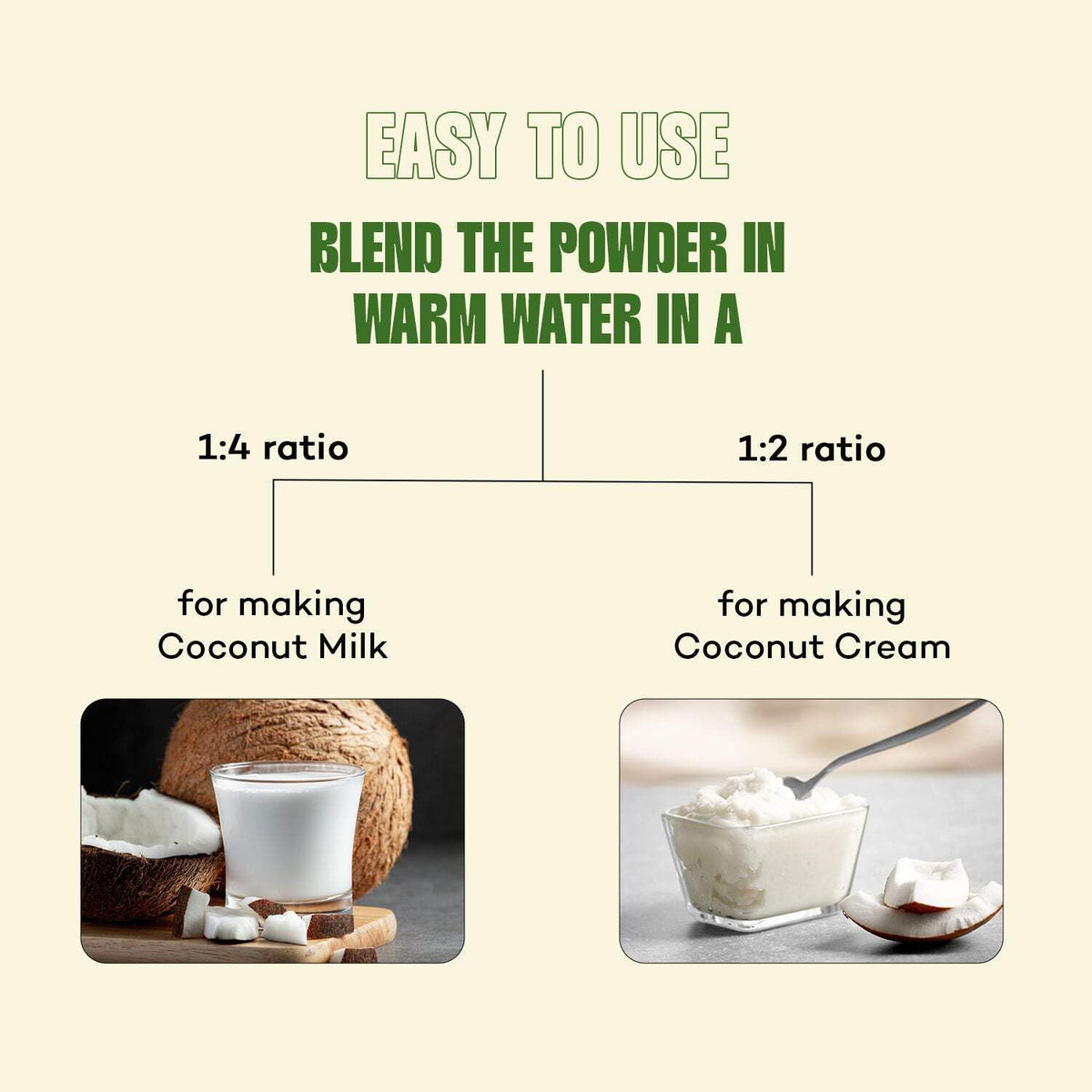 Urban Platter Coconut Milk Powder, 400g (Plant-Based, Preservative-Free , Easy to use, Dairy-Free , Source of Protein ,Add to Smoothies ,curries, Baked Goods))