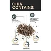 NatureVit Raw Chia Seeds 400g | Superfood for Eating | Rich in Omega-3, Fiber & Protein | Ideal for Weight Loss, Digestion & Energy | Gluten-Free & Vegan