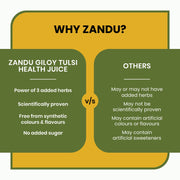 Zandu Giloy Tulsi Health Juice with 3 added Herbs, 1 L, Pure and Natural, Builds Immunity, Antioxidant, Improves Liver Function