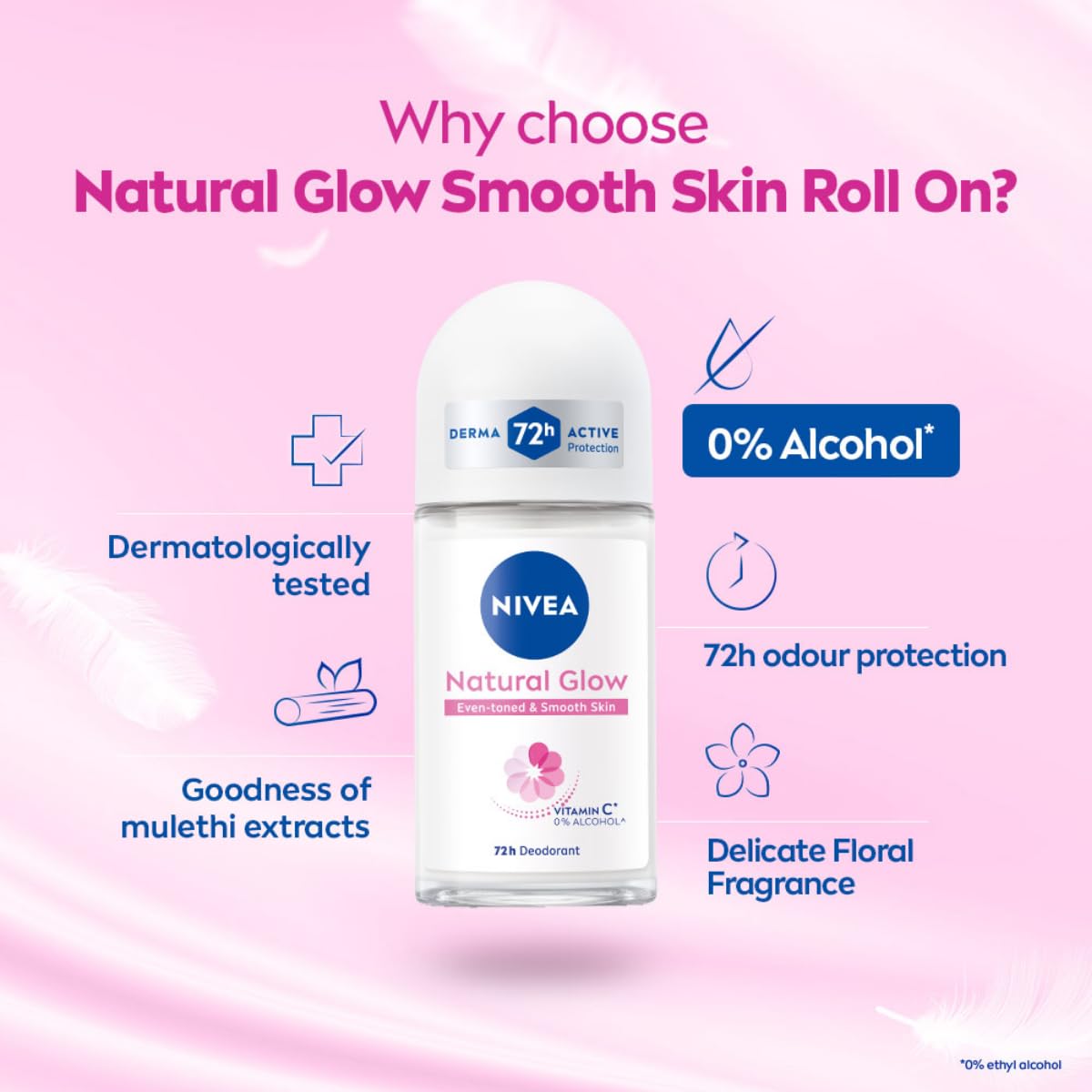 NIVEA Natural Glow Smooth Skin Deodorant Underarm Roll On For Women|Vitamin C,Vitamin E,Avocado Oil And Licorice Extract|72 H Even Toned,Smooth & Bright Underarms|0% Alcohol And Dermat Approved|50 Ml