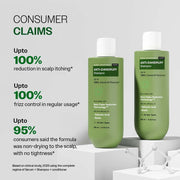 Bare Anatomy Anti Dandruff & Kids Gentle Cleansing Shampoo Combo | Salicylic Acid, Coconut Milk Protein, Biotin & Vitamin E | 250ml + 250ml