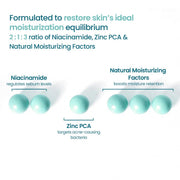 WishCare 2:1:3 NMF Water Gel Moisturizer for Face Oily Skin, Dry Skin, 50ml