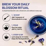 BLUE TEA - Herbal Harmony Tea Gift 2025 (5 Flavour Tea - 160gm) | Butterfly Pea, HIbiscus, Rose, Chamomile, Lavender | Caffeine Free - Herbal Tea