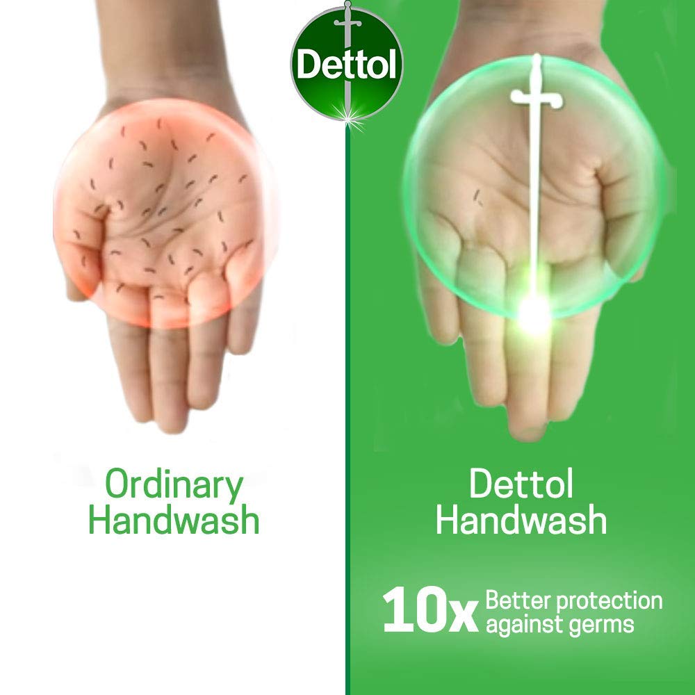 Dettol Original Handwash Liquid Soap Refill, 175ml (Pack of 3) | Germ Defence Formula | 10x Better Germ Protection
