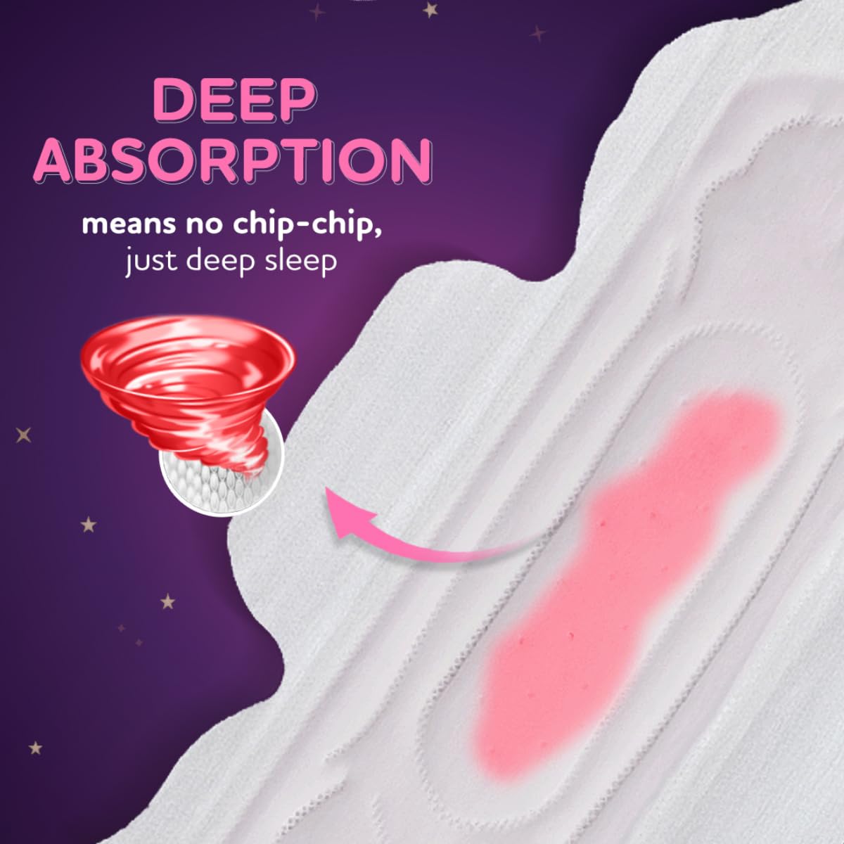 Sofy Women Bodyfit Longest XXL Sanitary Pads |Night Protection|Wider Hip Guard| Deep Absorption | Comfy dry cover| XX-Large, Pack Of 40