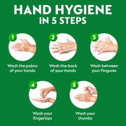 Dettol Original Handwash Liquid Soap Refill, 175ml | Germ Defence Formula | 10x Better Germ Protection