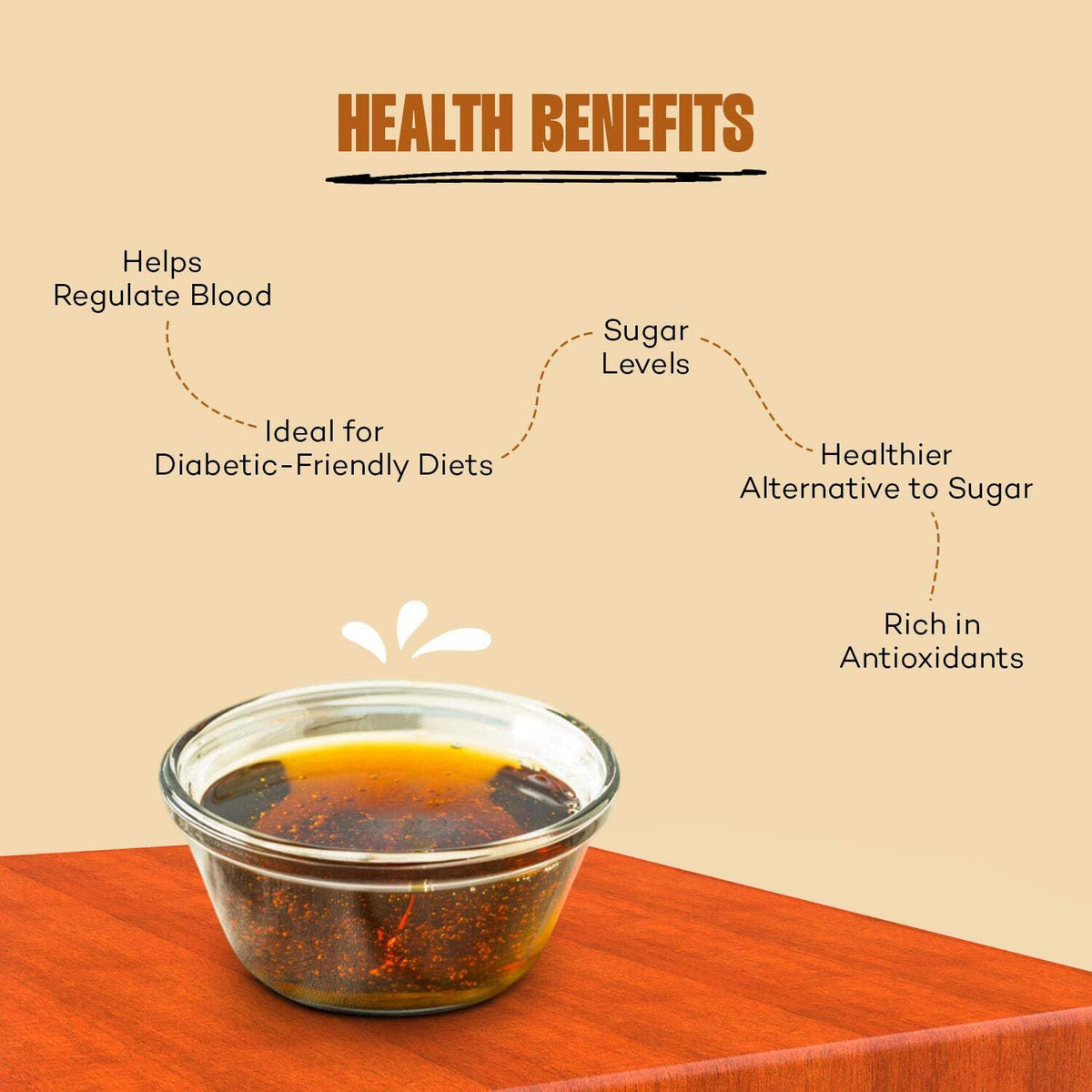 Urban Platter Mexican Blue Agave Syrup,500g (Plant-Based Sweetener, Refined Sugar Alternative, Easy to Mix in Hot & Cold Recipes)