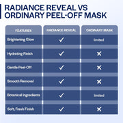Suroskie Radiance Reveal Peel Off Mask 75G | Honey, Milk Protein & Collagen | Hydration, Brightening, Instant Glow & Plumped | Korean Inspired Skin Care| Peel Off Face Mask For Men & Women