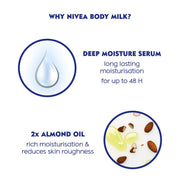 Nivea Creme & NIVEA Nourishing Body Milk 400ml Body Lotion