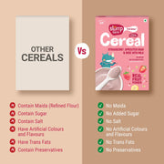 Slurrp Farm First Bites Strawberry, Sprouted Ragi and Rice Cereal with Milk I Instant Cereal for Little Ones | with No Added Sugar I 10X Calcium of Wheat and Rice | 200g