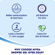 NIVEA Frangipani & Oil Body Wash, Moisturizing Shower Gel with Pure Glycerin, Vitamins C & E and Care Oil for Soft, Healthy & Moisturized Skin, Refreshing Body Cleanser, Microplastic Free, 125 ml