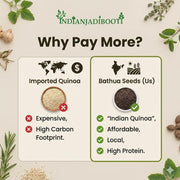 IndianJadiBooti Elite Detox Bundle: Premium Carrot Seeds & Bathua Seeds – For Renal Health, Digestion, & Deep Systemic Purification – 250gram Each