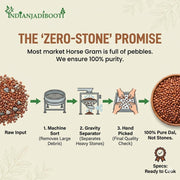 IndianJadiBooti Kulthi Dal (Horse Gram) | 100g Pack of 2 | Premium Unpolished & Stone-Free | Ayurvedic Superfood for Wellness | Gahat/Kollu/Hurali/Vulavalu