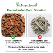IndianJadiBooti Arjun Ki Chaal (Arjuna Bark) - 250g | Terminalia Arjuna for Heart Wellness & Healthy BP Support | Marudha Pattai/Tella Maddi | Natural Cardio Tonic & Herbal Tea Cut