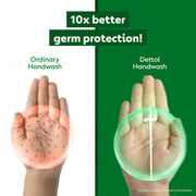 Dettol Liquid Handwash Bottle - Original Hand Wash- 875ml (Pack of 3) | Germ Defence Formula | 10x Better Germ Protection