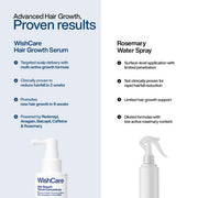 WishCare Hair Growth Serum Concentrate - Resdensyl, Anagain, Caffeine, Biotin, Keratin & Rice Water 20ml