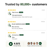 Zandu Ayurvedic Pain Relief Patch (Pack of 5 Patches) - A Specially Designed Pain Patch for Reducing Joint & Muscular Pain | Helps Provides Relief From Pain Associated with Osteoarthritis & Back Pain