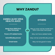 Zandu Aloe Vera + 5 Herbs Health Juice | Ayurvedic Immunity Booster | Good for Digestive Health, Skin Health & Liver Function |No Added Sugar (500ml)