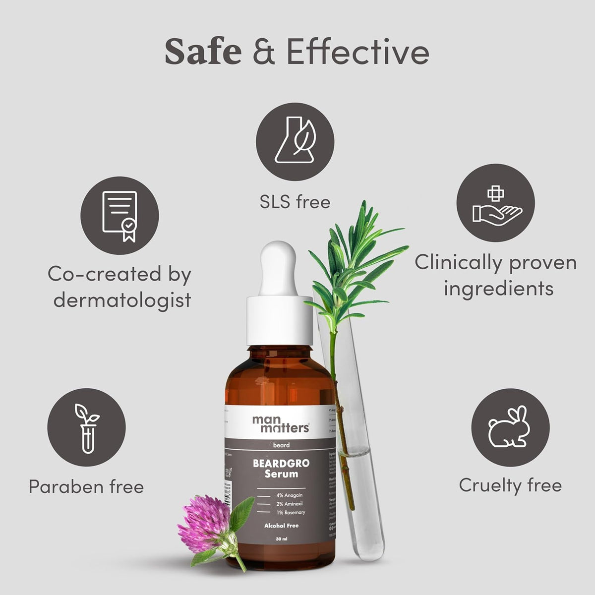 Man Matters Beardgro Oil-In-Serum 30 ml & Derma Roller with 540 Titanium Alloy Micro Needles 0.5 mm | 4% Anagain, 2% Aminexil & 1% Rosemary | Stimulates Hair Follicles | Solves Uneven & Patchy Beard | Safe & Effective