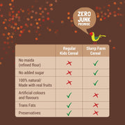 Slurrp Farm No Added Sugar, No Salt, Sprouted Ragi Powder | 100% Natural Ragi Flour | Free Mango Cereal Trial Pack | 250g
