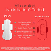 Nua Ultra Safe| 30 Medium Flow -XL | SUPER SAVER PACK | Leakproof & Toxic Free Sanitary Pad (Pack of 30)
