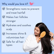 WishCare Multi Peptide Anti Hairfall Shampoo - Rice Water, Rosemary, Capilia Longa, HA & Caffeine 20ml
