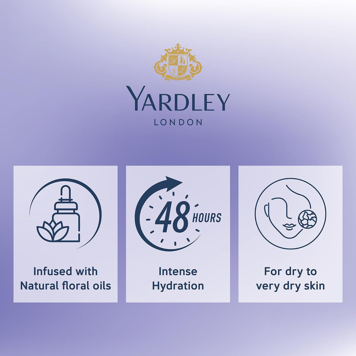 Yardley London English Lavender Moisturizing Body Lotion, Germ Shield, 400ml [350ml +50ml Free] (Pack of 2)