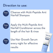 WishCare Multi Peptide Anti Hairfall Shampoo - Rice Water, Rosemary, Capilia Longa, HA & Caffeine 20ml