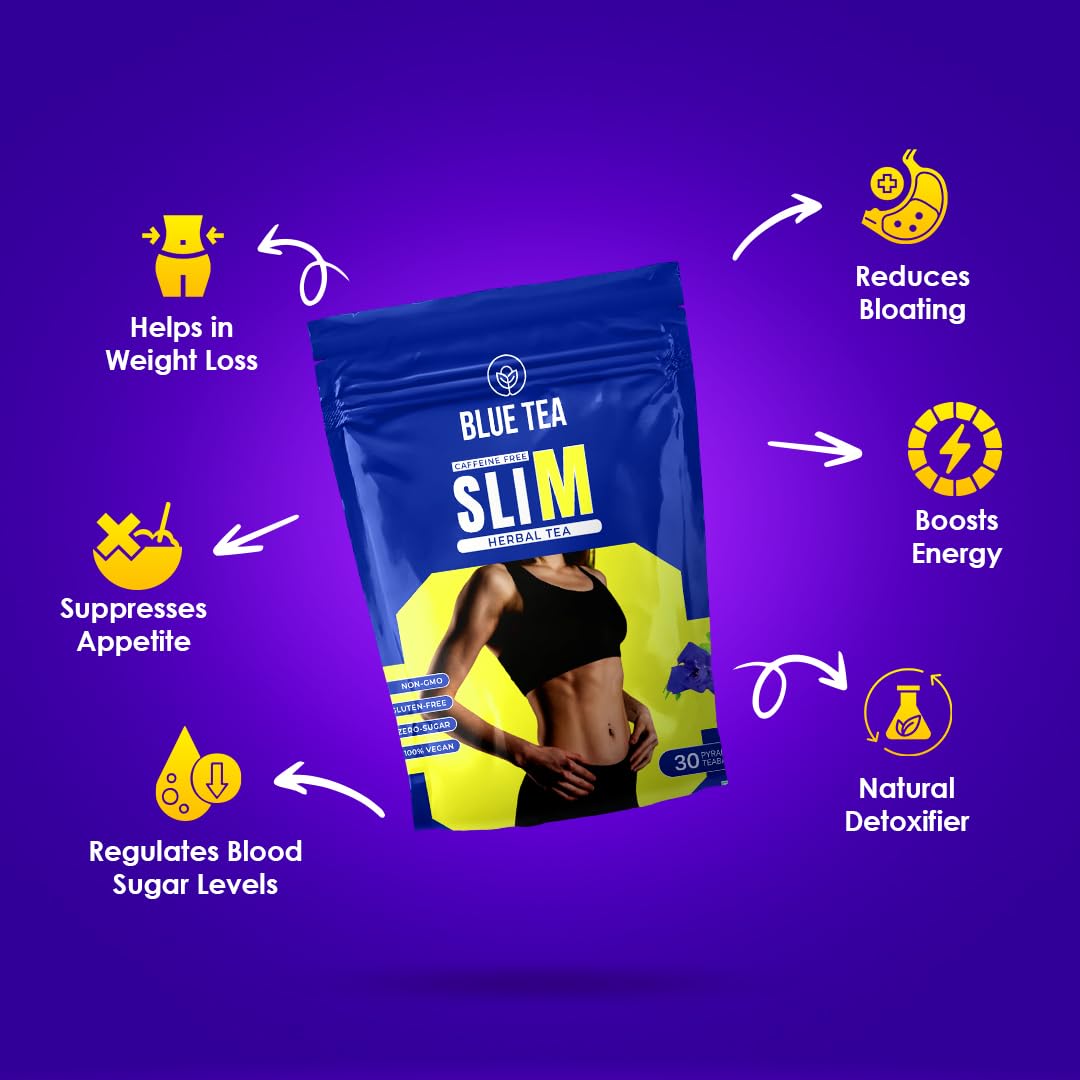 BLUE TEA - Slimming Tea - 30 Tea Bags - Plant Based | Get Slimmer Tummy | Weight Management - Caffeine Free - Zero Sugar - Non-Bitter | For Men And Women | Ziplock Pack