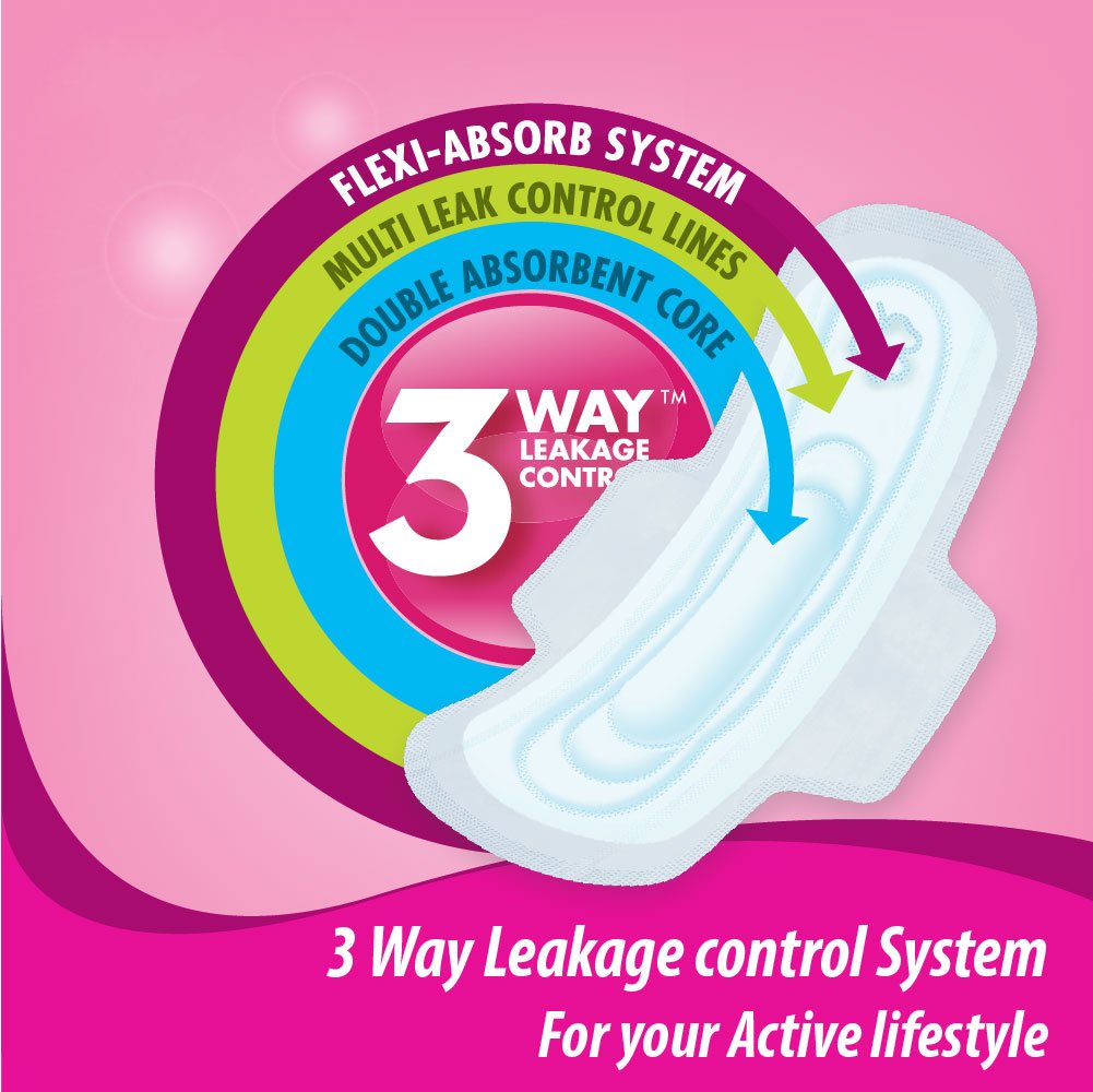 SOFY Bodyfit Extra Long- 18+18 Counts Sanitary Pad (Pack of 36)