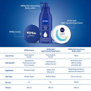 NIVEA Crème, 200ml