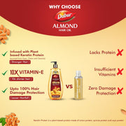 Dabur Almond Hair Oil - 650 ml|Provides Damage Protection|Non Sticky Formula|For Hair Fall control & Shiny Hair|Light Hair Oil with Almonds, Keratin Protein, Soya Protein & 10X Vitamin E (Pack of 1)