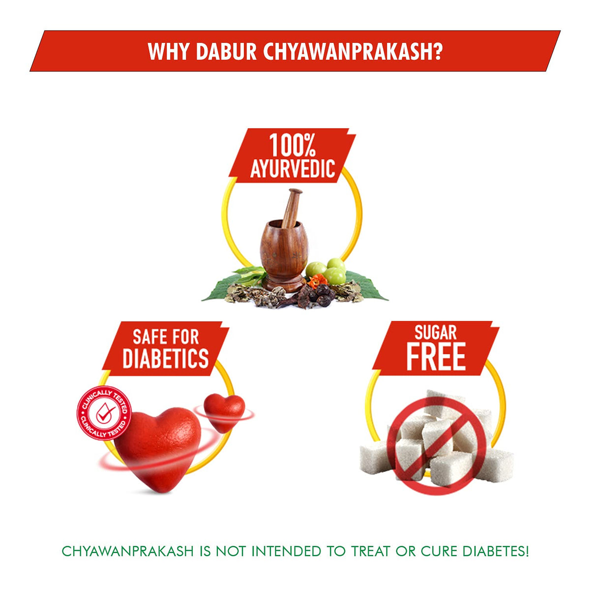 Dabur Chyawanprakash Sugarfree - 900gx2, Pack of 2 | Clinically Tested Safe for Diabetics | With 40+ Ayurvedic Herbs | Boosts Immunity | Helps Build Strength & Stamina | Builds Overall Health