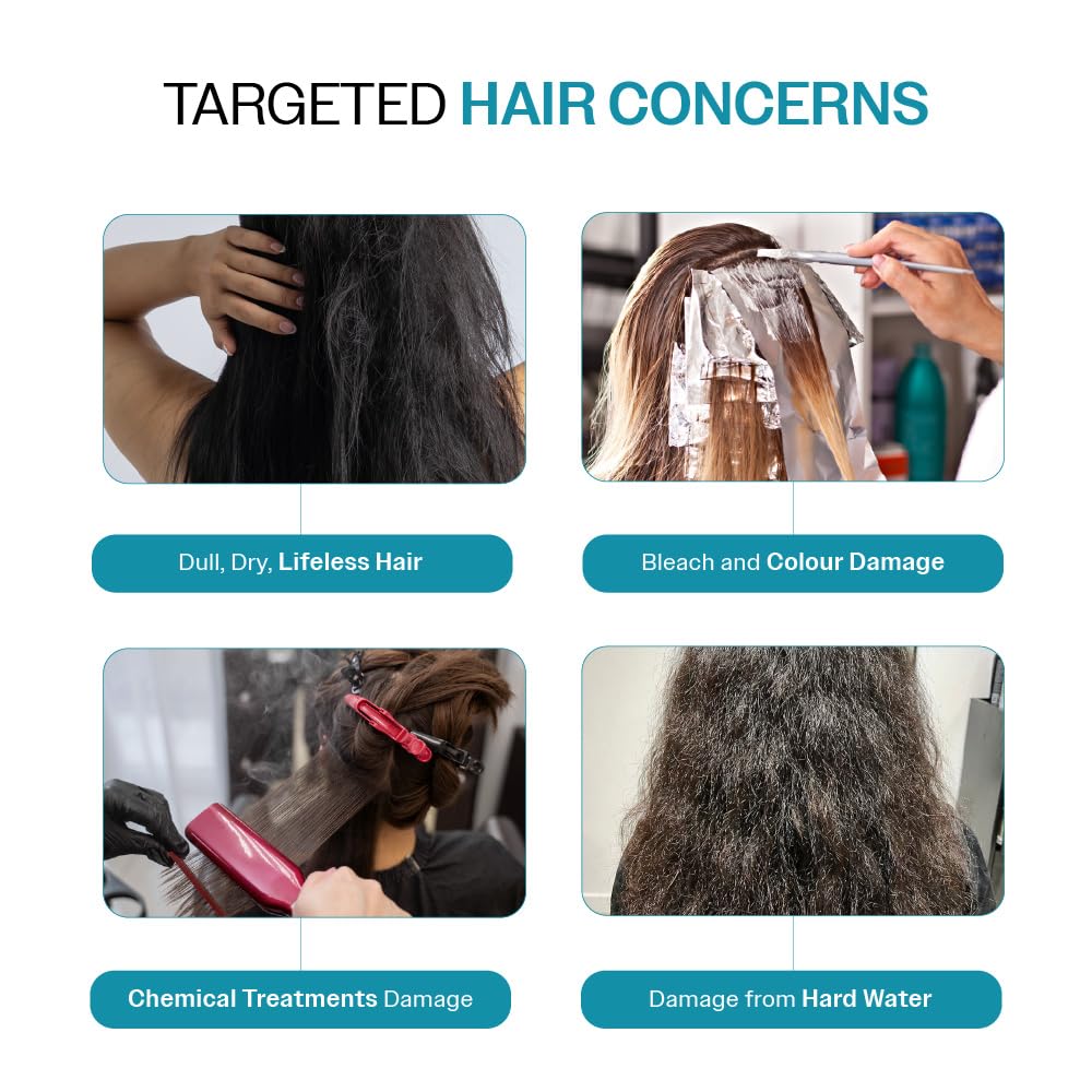 Bare Anatomy Damage Repair Hair Shampoo | Provides 10x Strengthening Powered By Ceramide A2 & Coconut Milk Protein | For Damaged, Dry & Frizzy Hair | Sulphate & Paraben Free | For Women & Men | 250ml