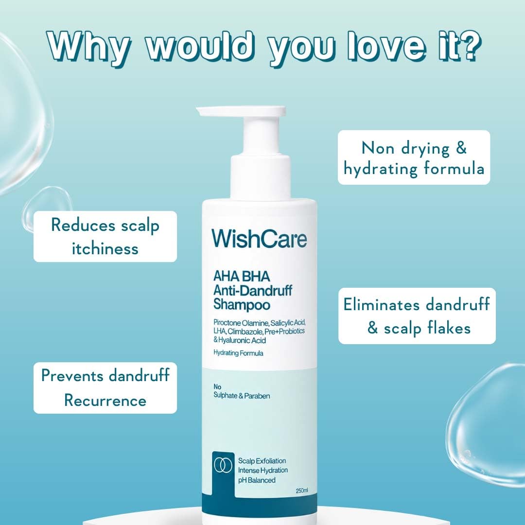 WishCare Hydrating Anti Dandruff Shampoo | 100% Dandruff Reduction | Removes Flakes & Hydrates Scalp | Proven Clinically | Piroctone Olamine, Salicylic Acid, AHA & BHA | Paraben & Sulphate Free | For Women And Men | 250ml