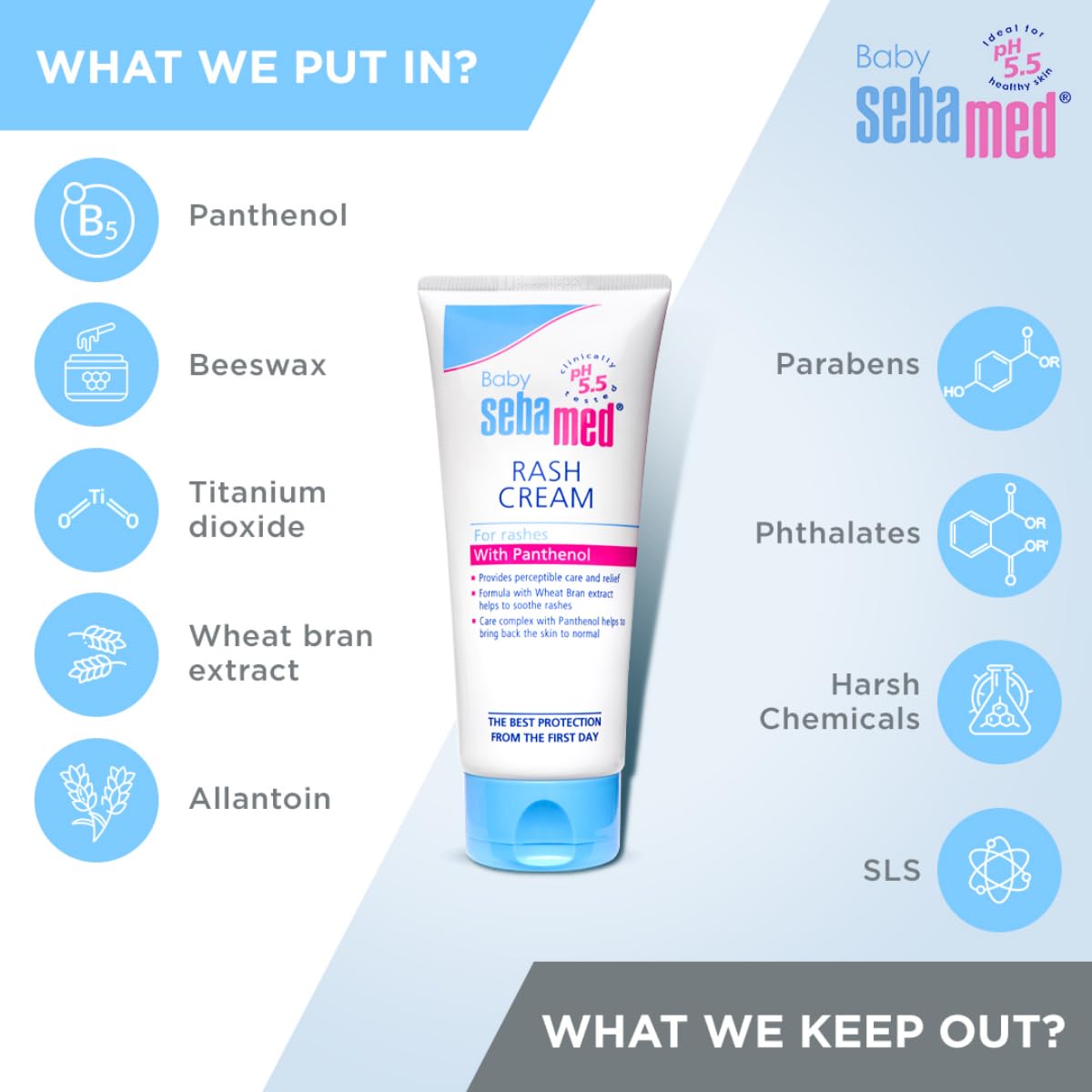 Sebamed Baby Rash Cream 100 ml|pH 5.5|Ideal for Diaper Rashes| Faster rash healing | (Pack of 2)