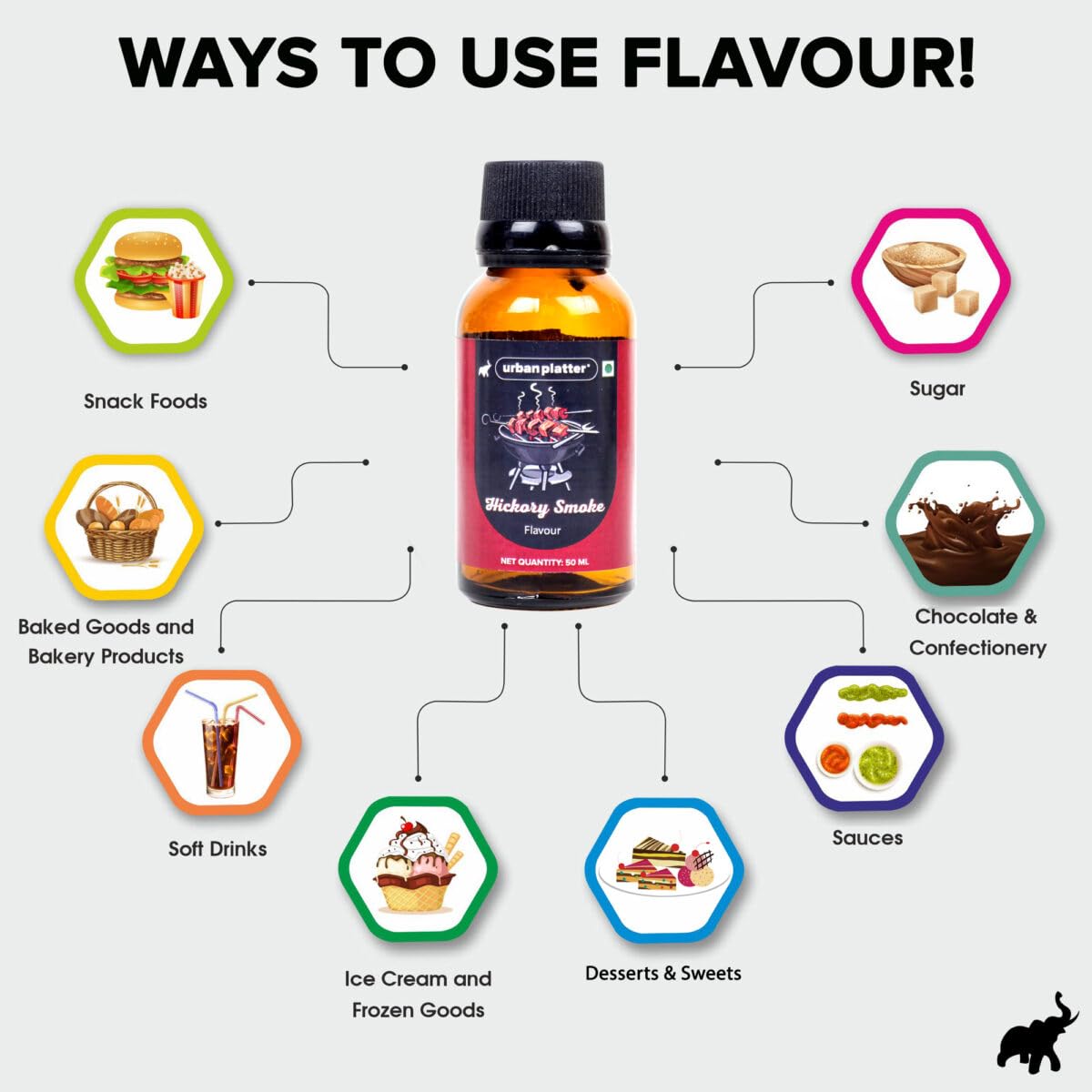 Urban Platter Hickory BBQ Liquid Smoke Flavour, 50ml