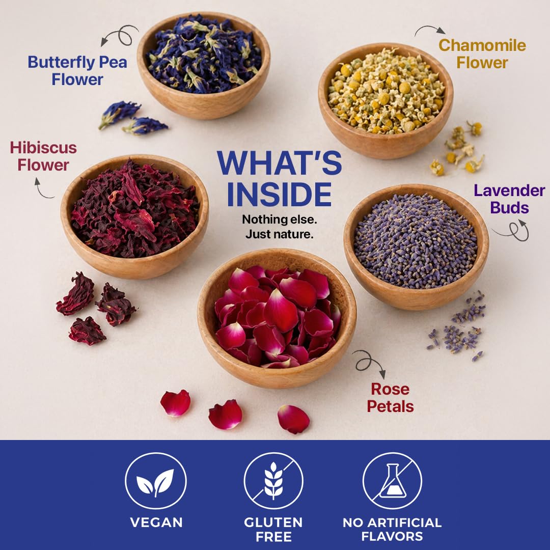 BLUE TEA - Herbal Harmony Tea Gift 2025 (5 Flavour Tea - 160gm) | Butterfly Pea, HIbiscus, Rose, Chamomile, Lavender | Caffeine Free - Herbal Tea