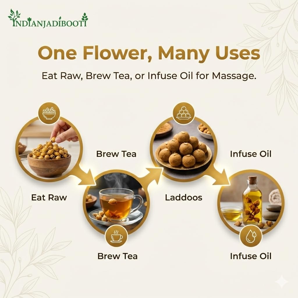IndianJadiBooti Mahua Flower (Madhuca Longifolia) - Dried Mahwa/Mohwa - Natural Sweetener & Energy Superfood - Sun-Dried & Cleaned