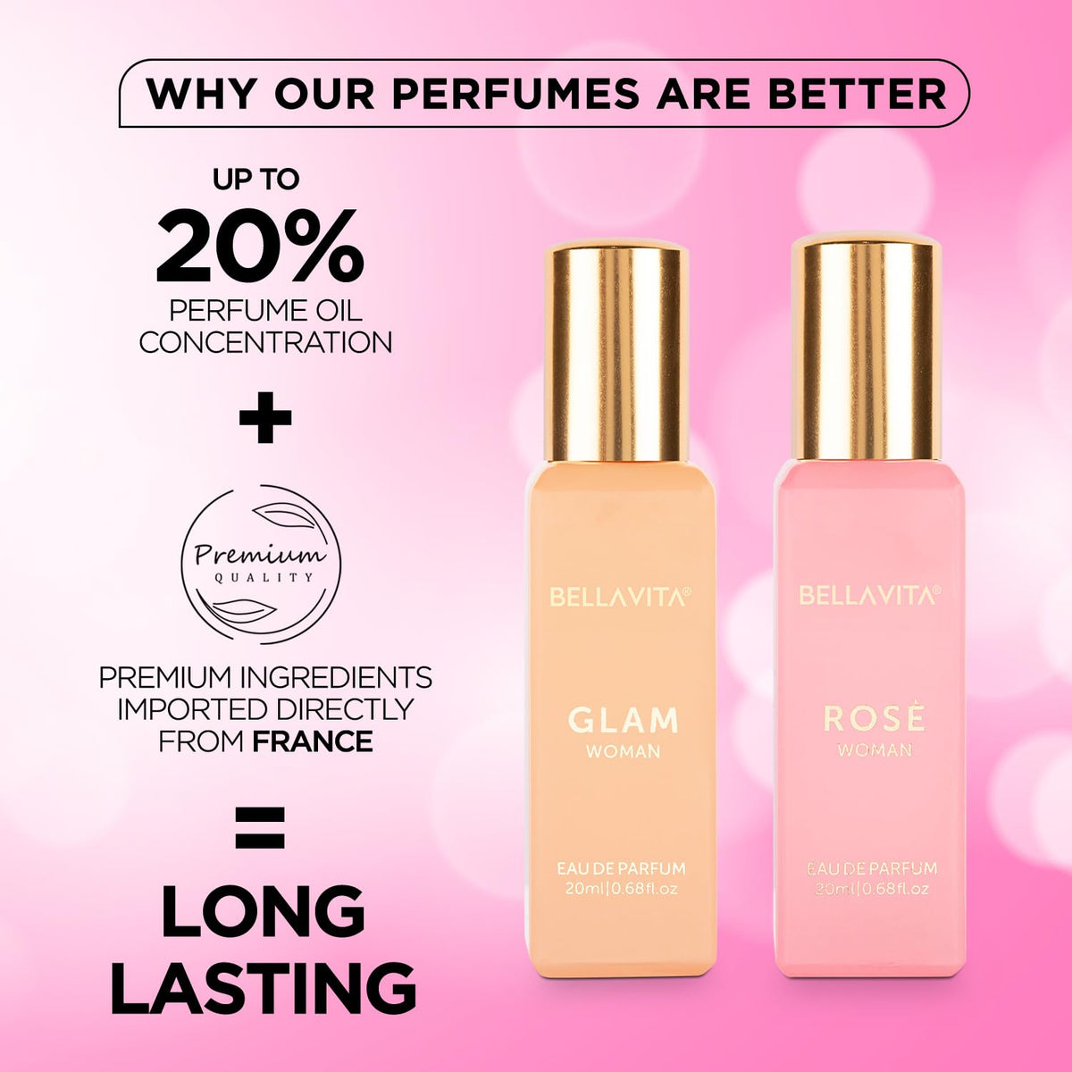 Bella Vita Luxury Glam & Rose Women Floral Perfume Combo With African Orange, Jasmine, Pink Pepper & Patchouli | Liquid Edp Fragrance Scent, Pack Of 2, 20 Ml Each