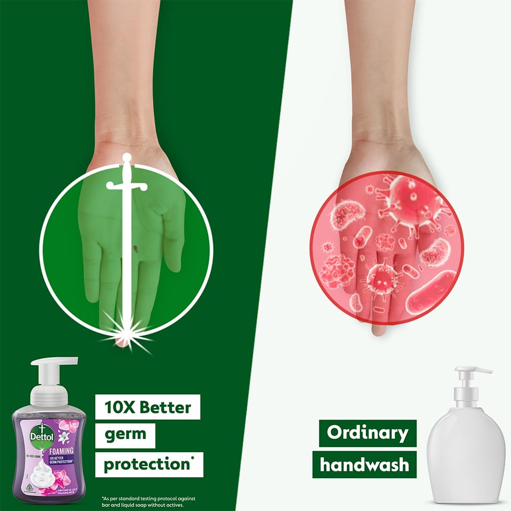 Dettol Orchid & Lily Fragrance Foaming Handwash Refill, 700ml