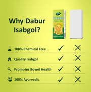 Dabur Sat Isabgol (Psyllium Husk) - 180/200 g | Rich in Fiber | Provides Effective Relief From Constipation & Bloating | Promotes Bowel Health | Non Habit Forming | 100% Ayurvedic (Pack of 2)