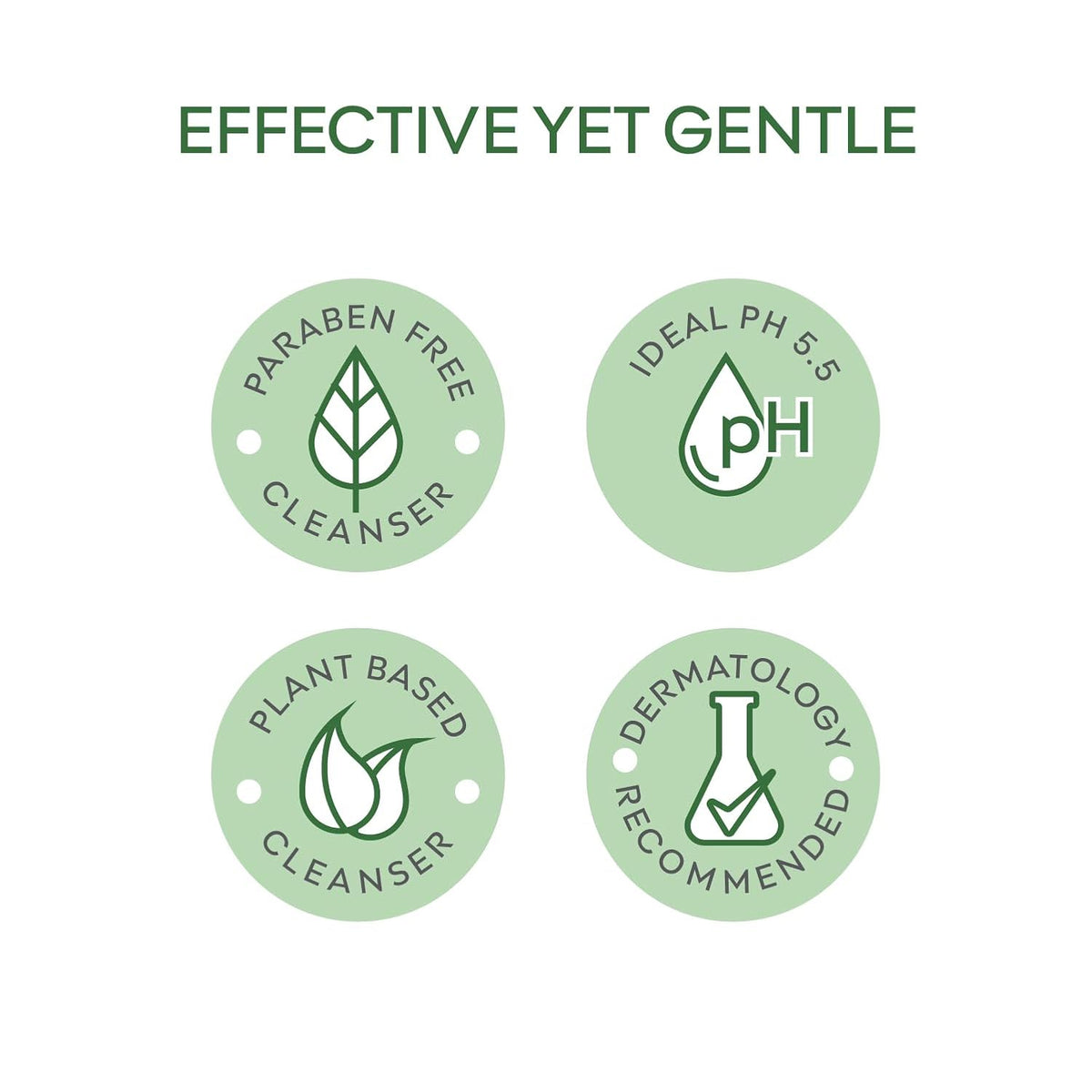 Sebamed Gentle Facial Cleanser| For Normal to