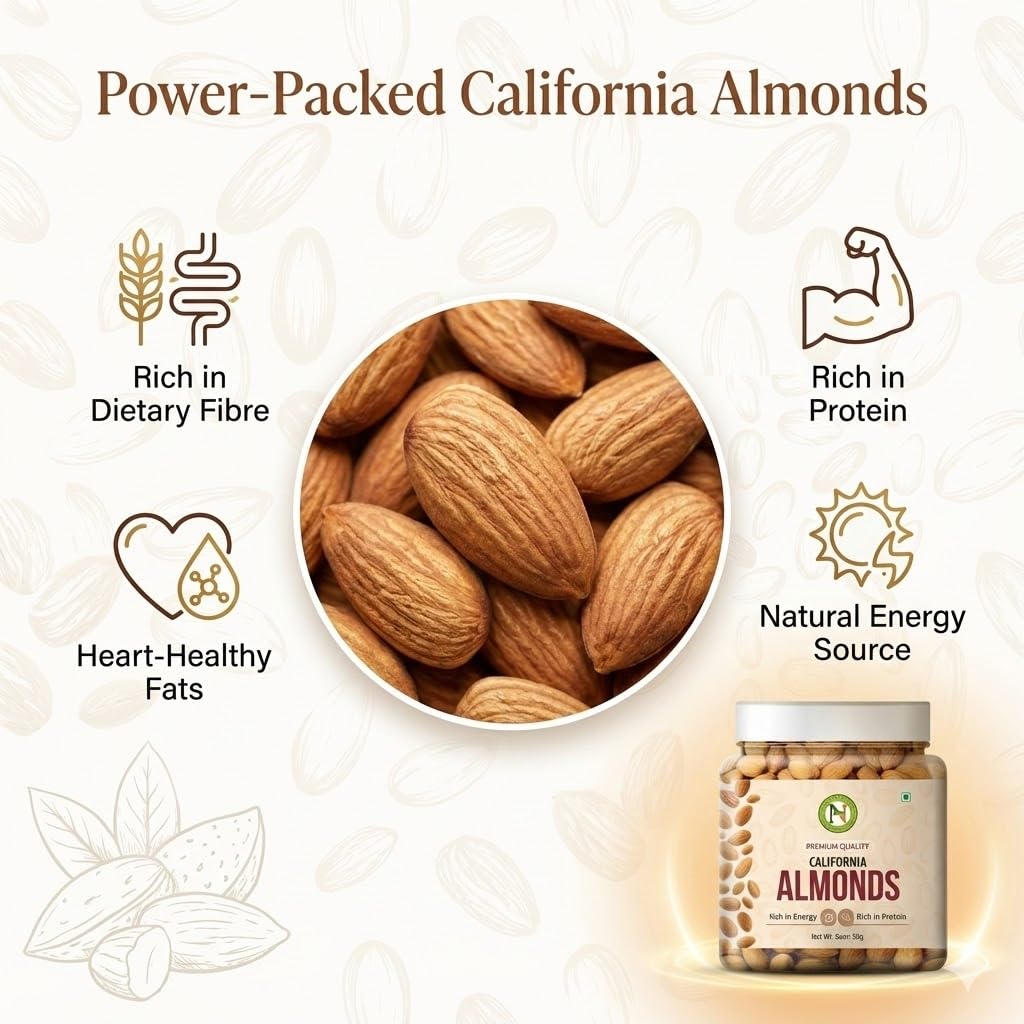 NatureVit California Almonds, 250g [Jar Pack] | High in Fiber | Badam Giri | Rich in Protein | Magnesium | Phosphorus and Dietary Fibre | Dry Fruits & Nuts | Value Pack