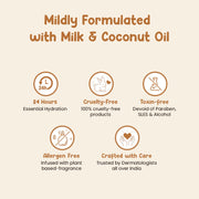Mother Sparsh Milky Baby Bathing Soap Bar - 75g | Hypoallergenic pH 5.5 | Tear-Free Formulation | Prevents Dryness (Pack of 2)